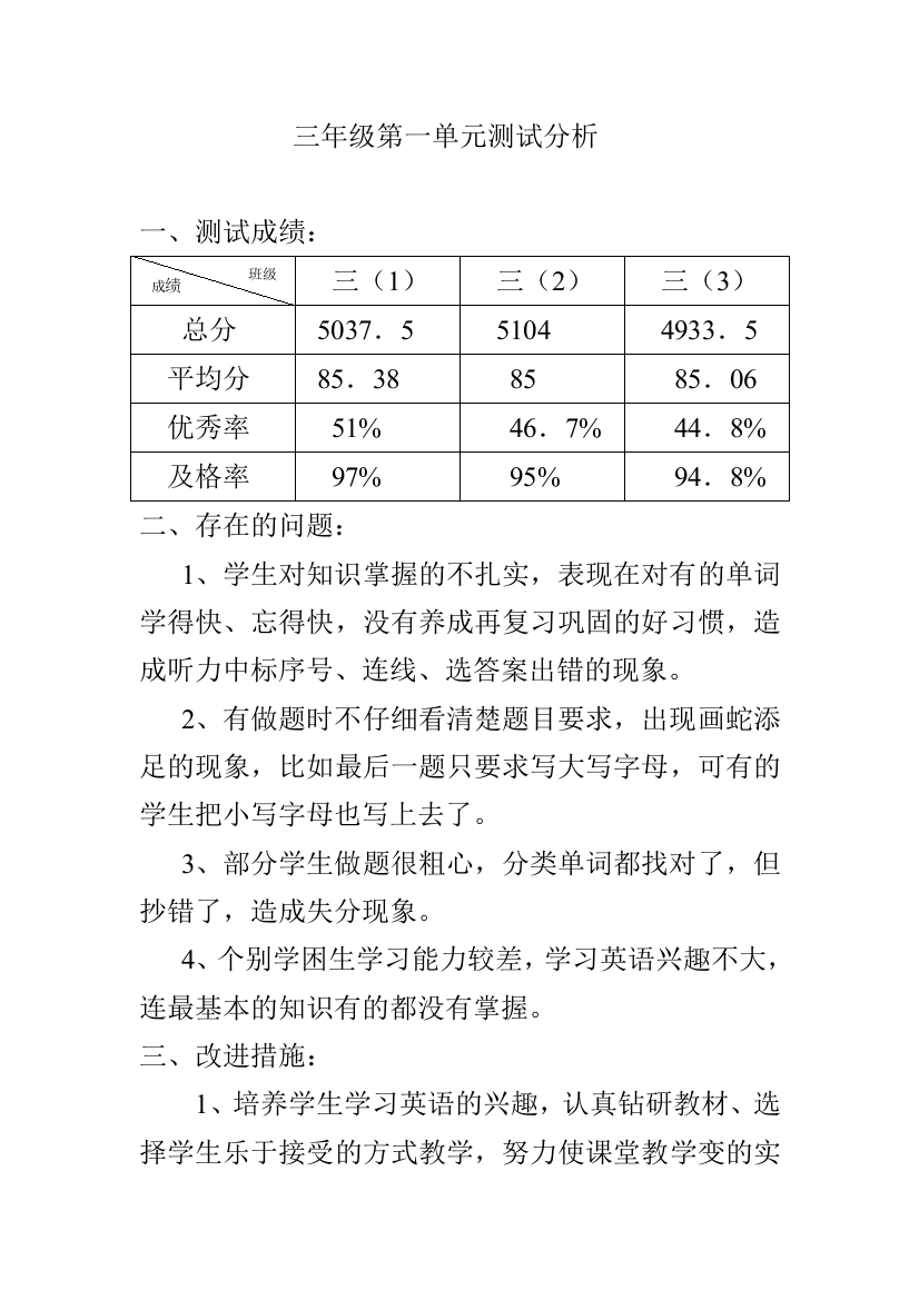 三年级第一单元测试分析