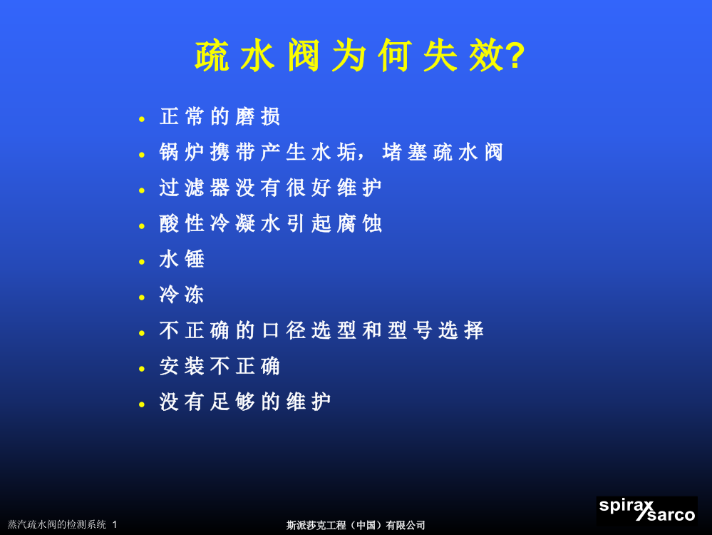 蒸汽疏水阀的检测方法