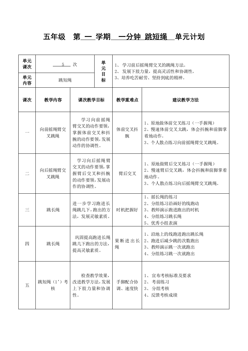 5-8五年级跳绳单元计划5-1