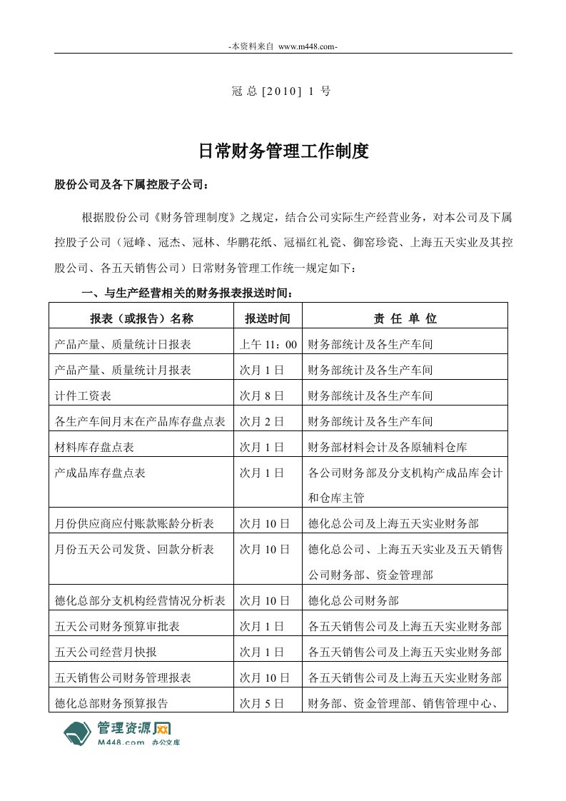 《福建御窑珍瓷公司日常财务管理规章制度》(doc)-财务制度表格