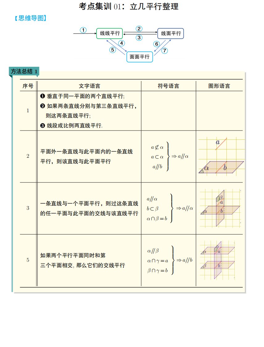 初中数学立体几何题（含答案）