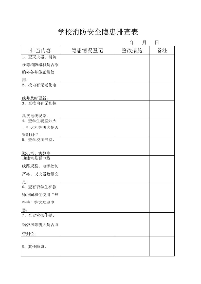 消防安全隐患排查登记表