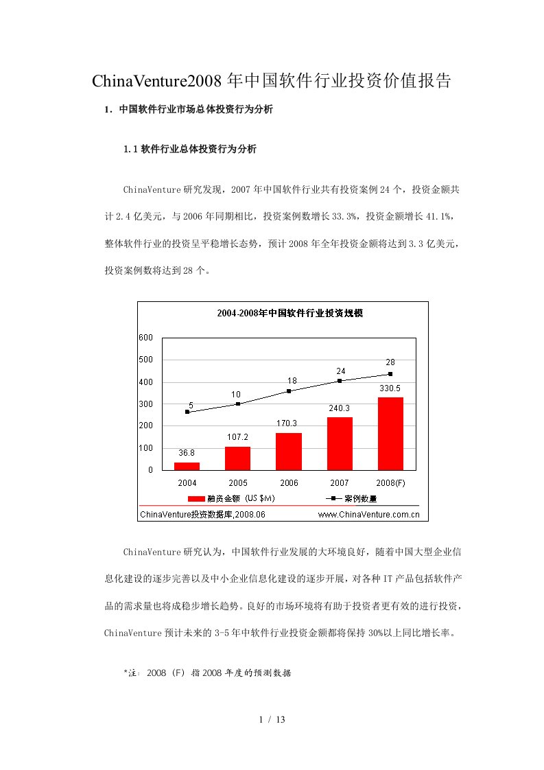 中国软件行业投资价值报告