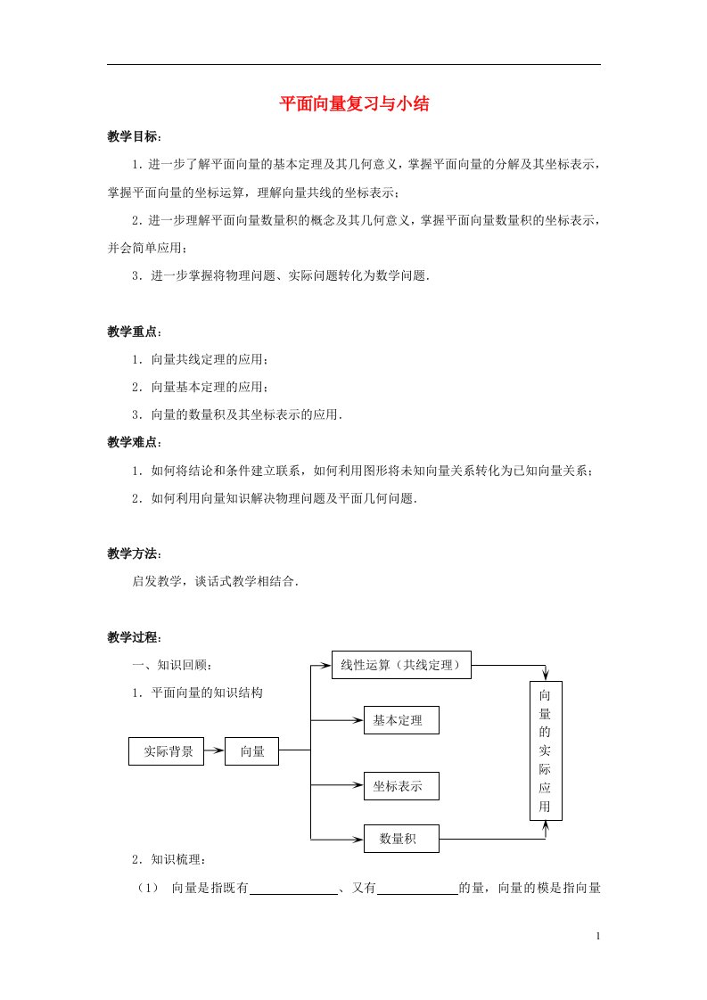 高中数学