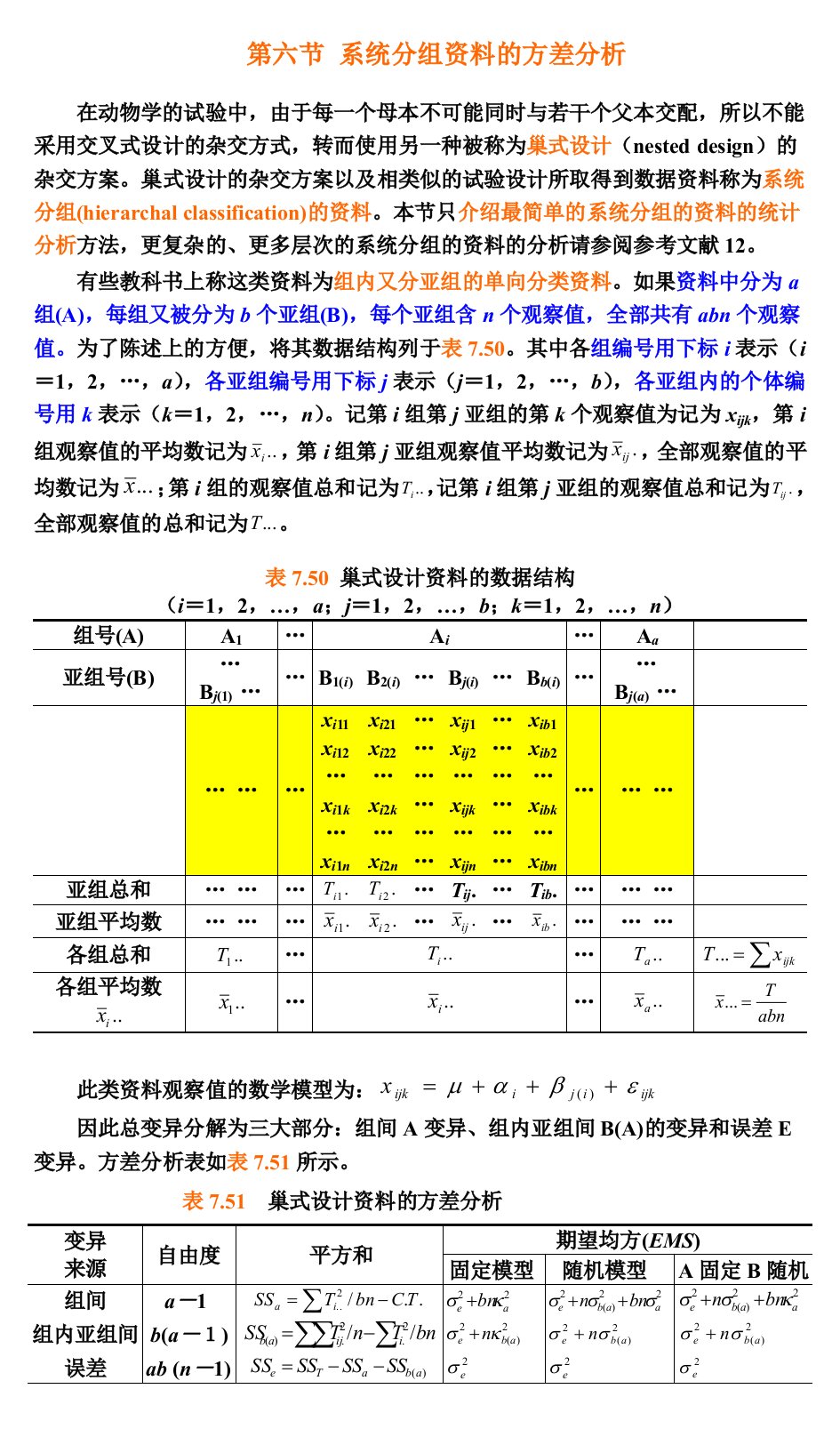 系统分组资料的方差分析