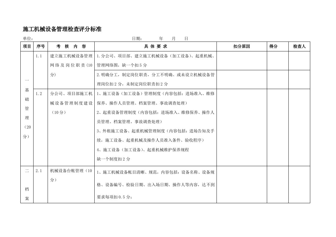 设备检查明细1