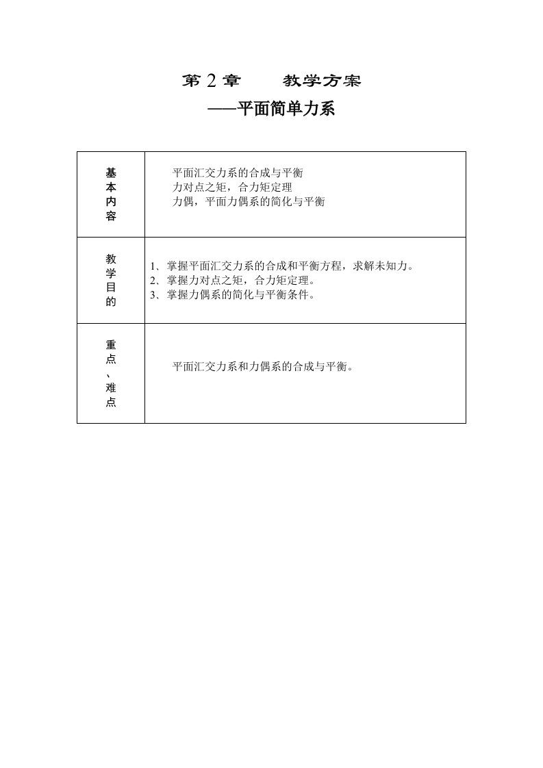 工程力学课程第2章