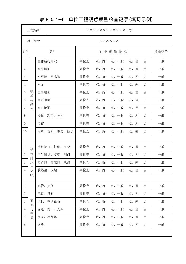 单位工程观感质量检查记录填写示例