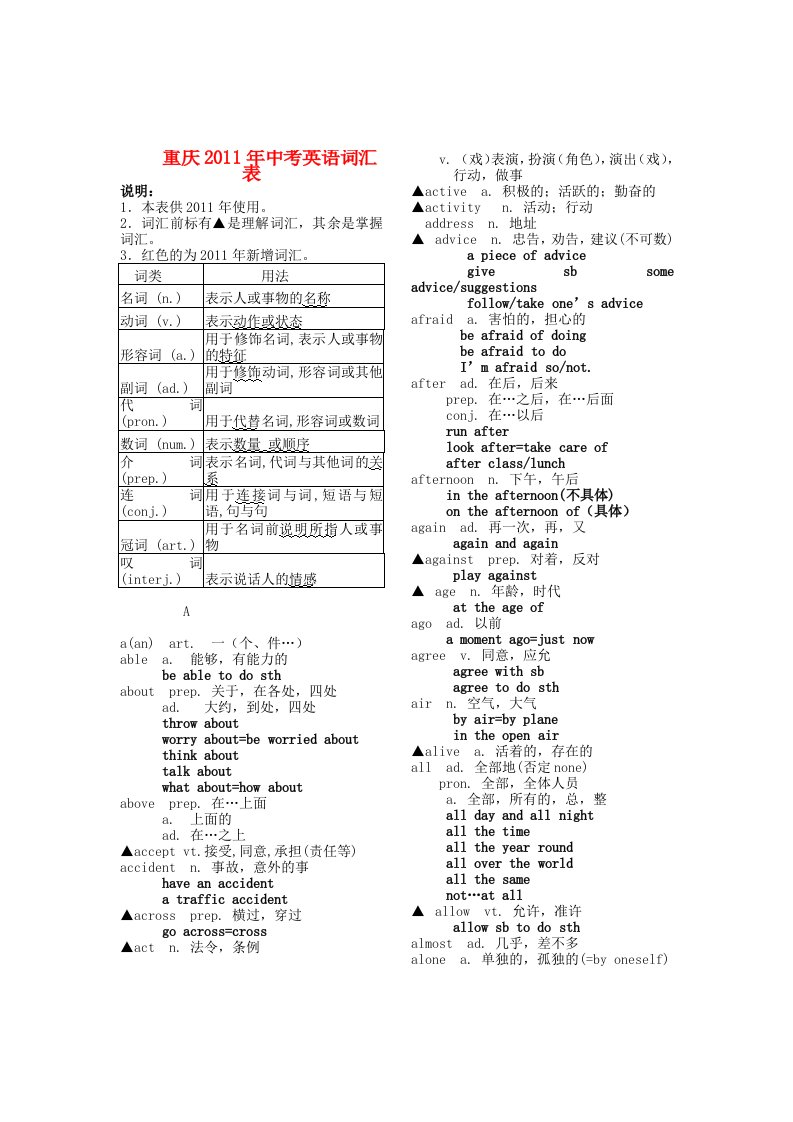 重庆2011中考英语词汇