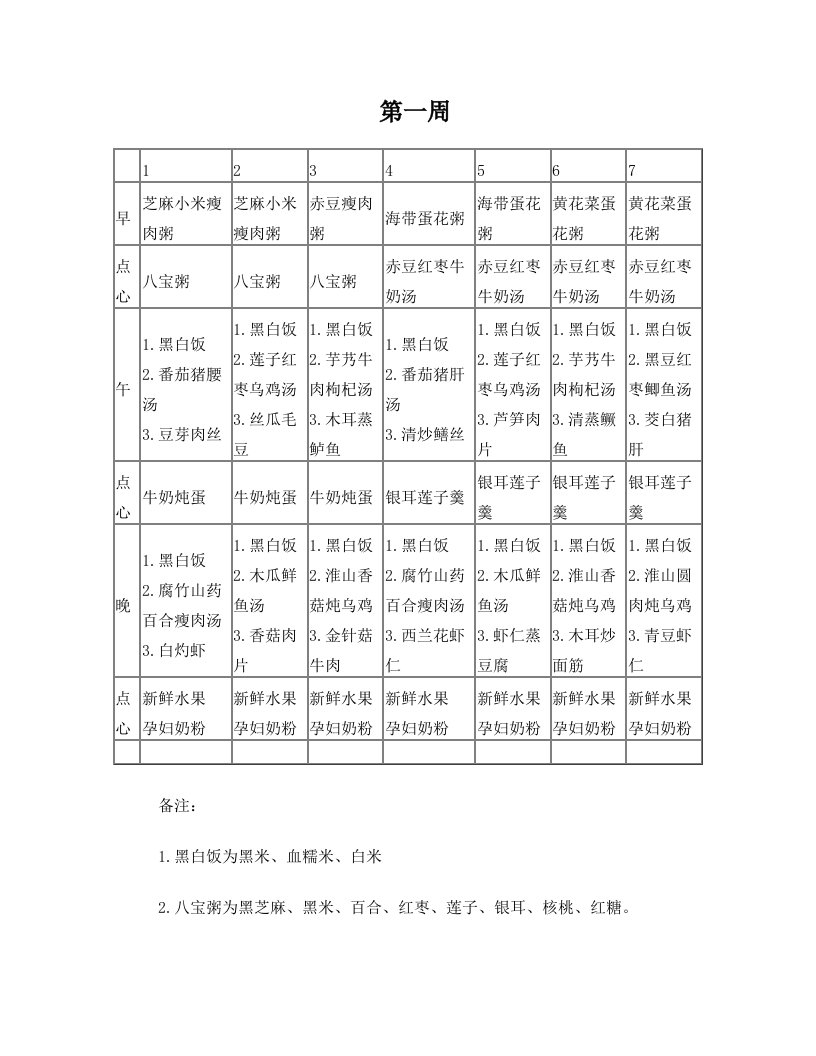 月子餐食谱表(带日期安排)+(1)