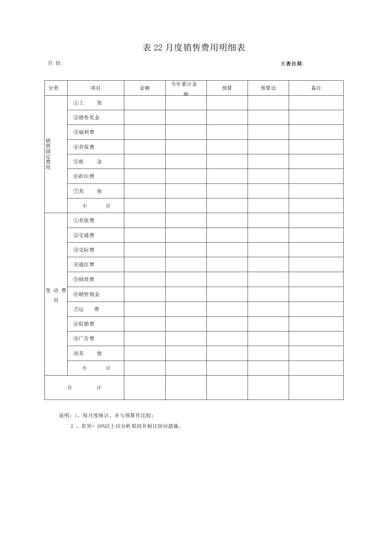 销售费用明细表