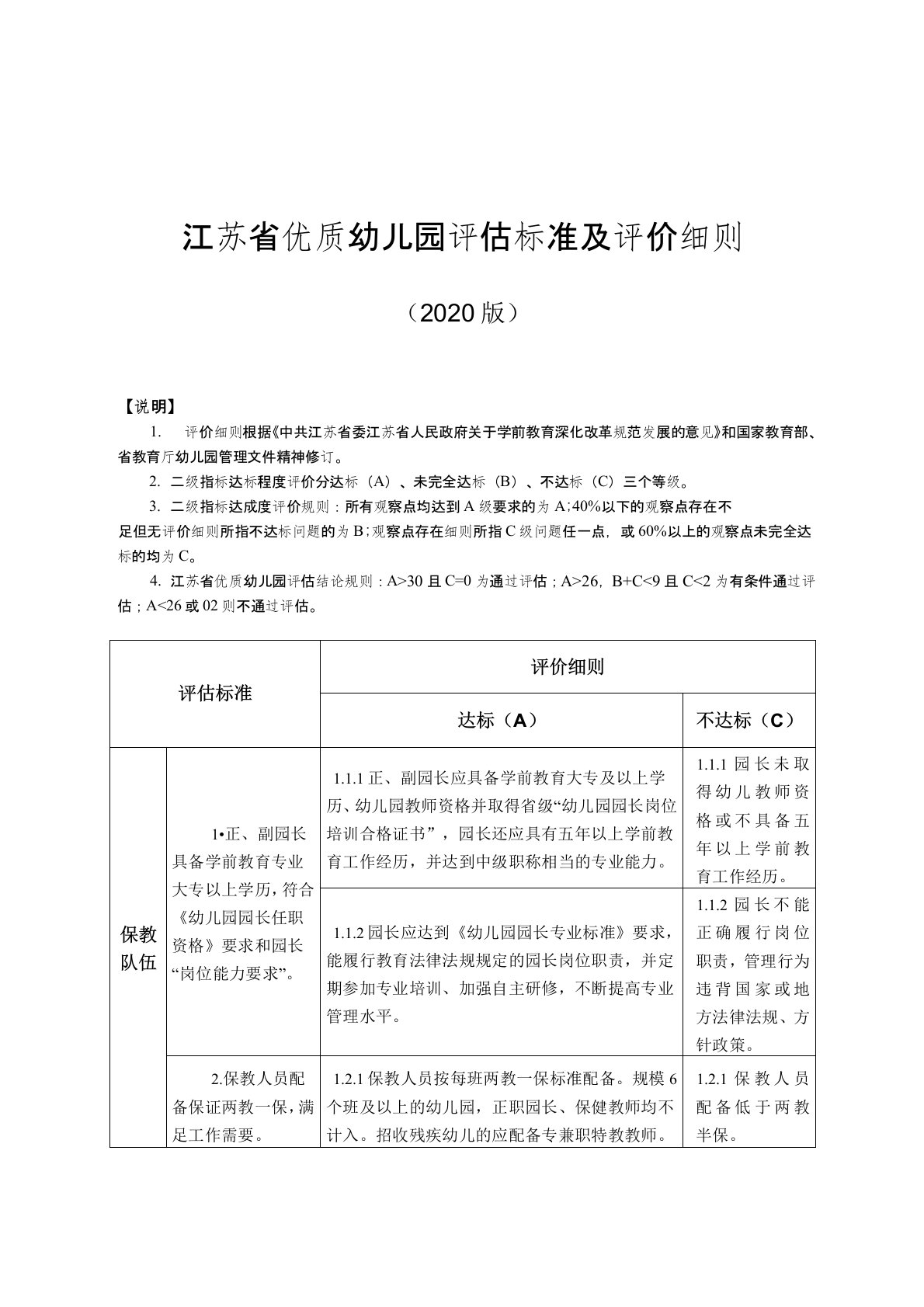 江苏省优质幼儿园评估标准及评价细则