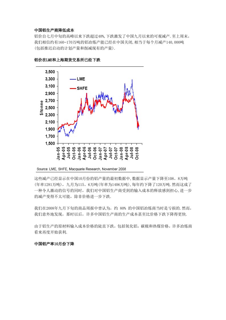 中国铝生产商降低成本