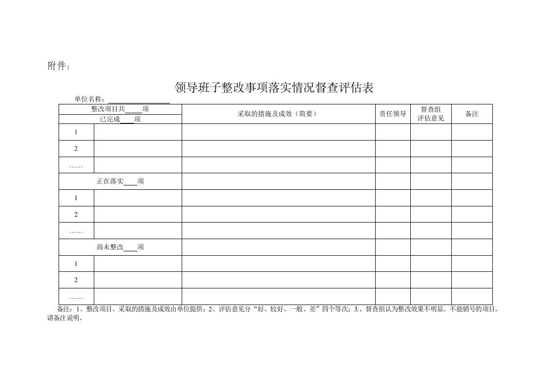 领导班子整改事项落实情况督查评估表