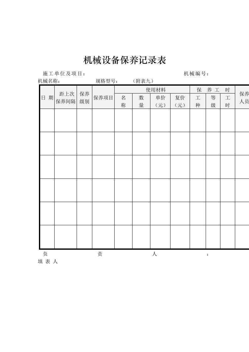 机械行业-机械设备保养记录表