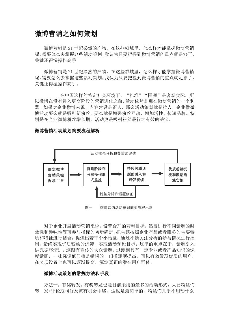 微博营销之如何策划