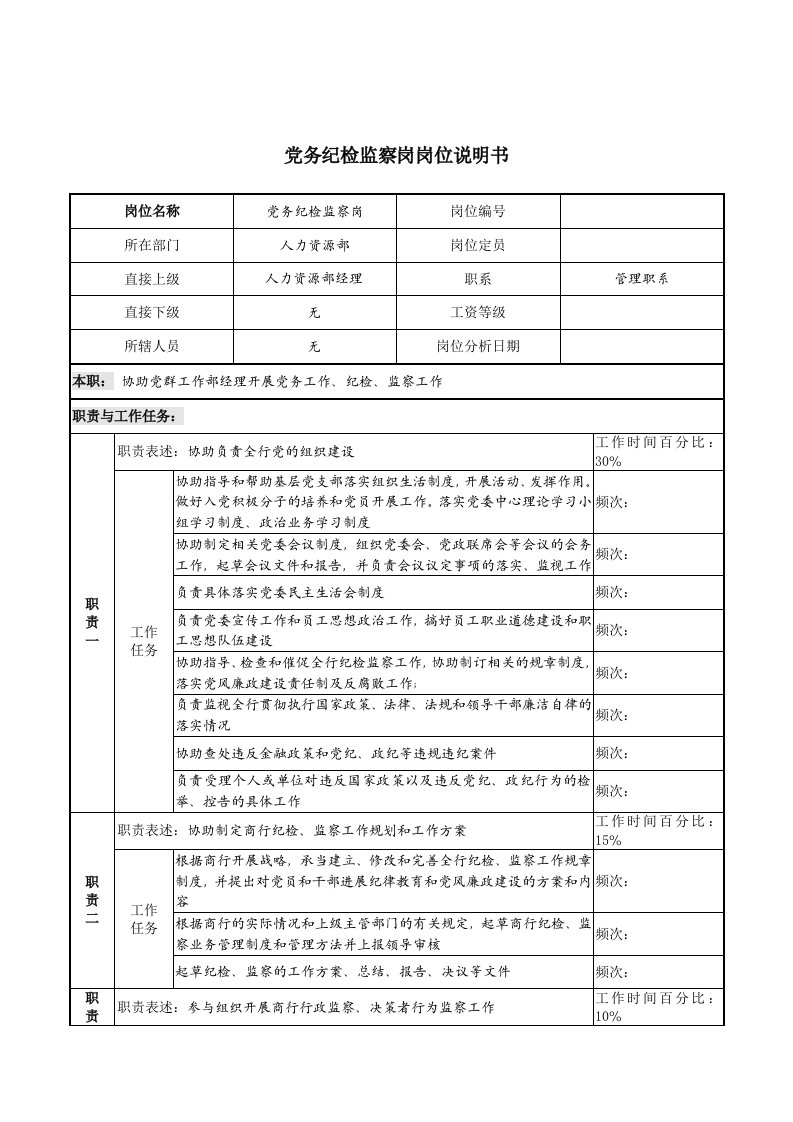 党务纪检监察岗岗位说明书