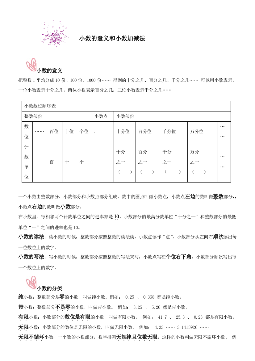 小数的认识及加减法