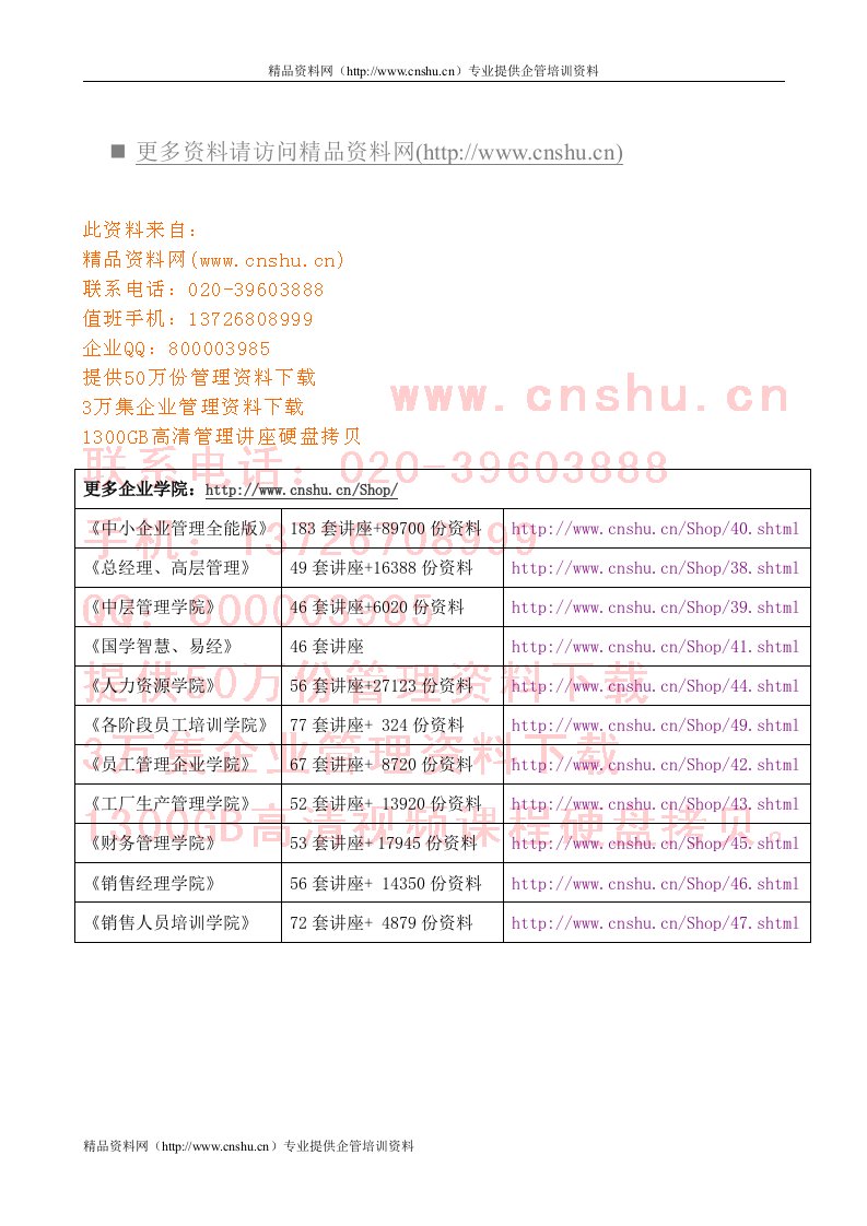 某市政基础设施工程监理质量评估报告(9页)