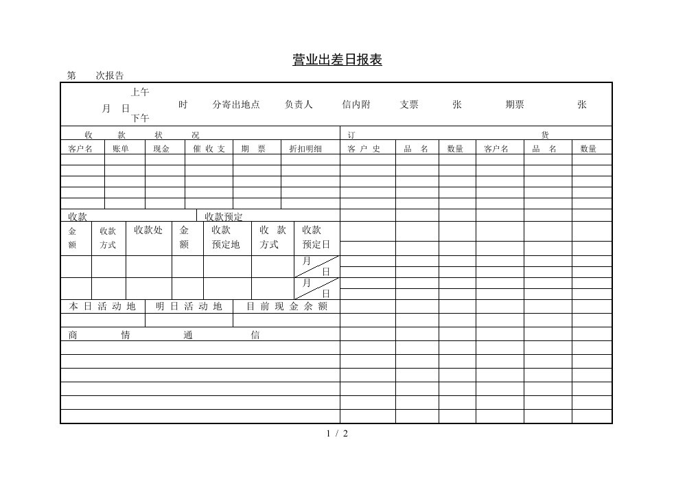 销售部日报表大全4