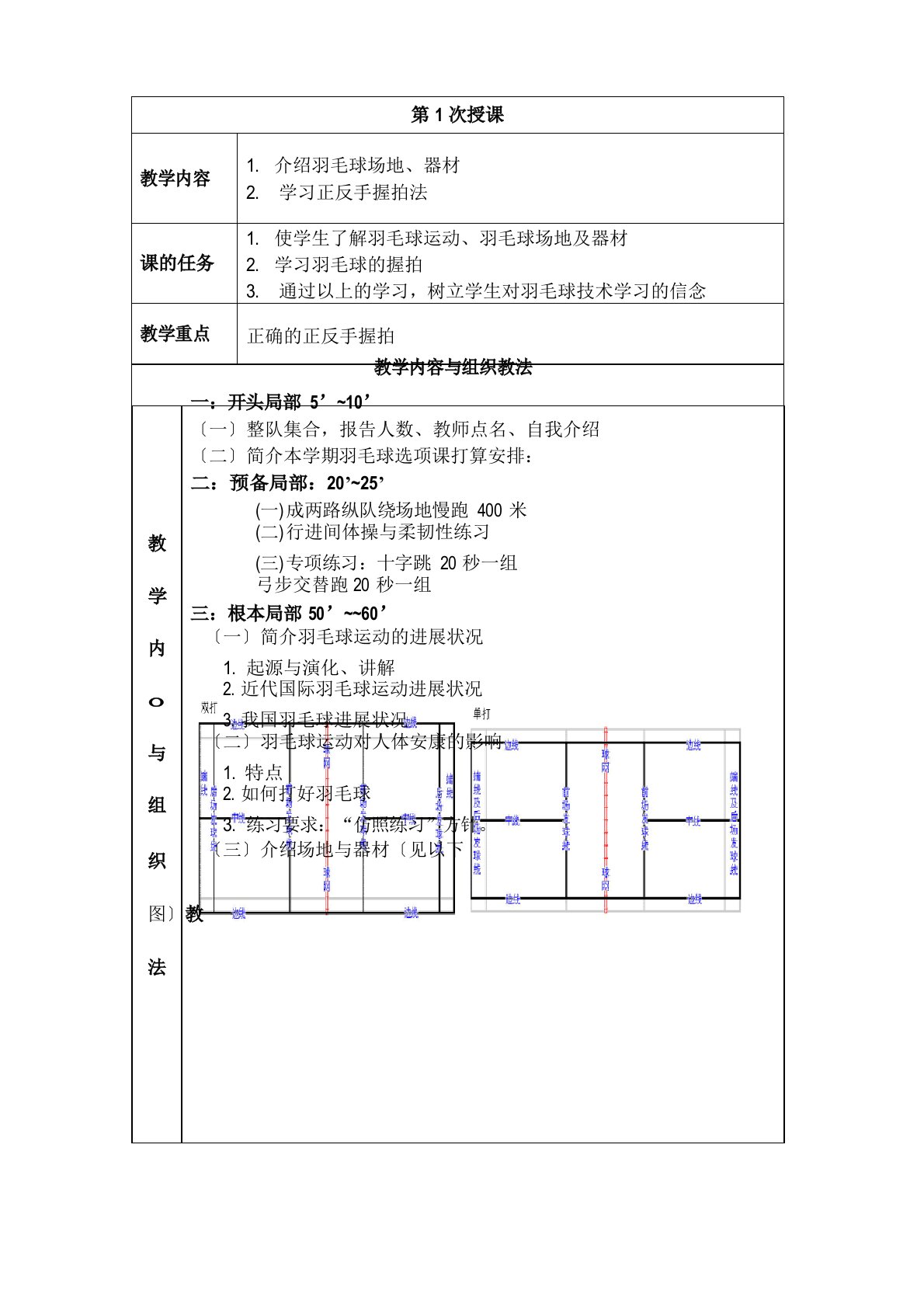 羽毛球教学教案