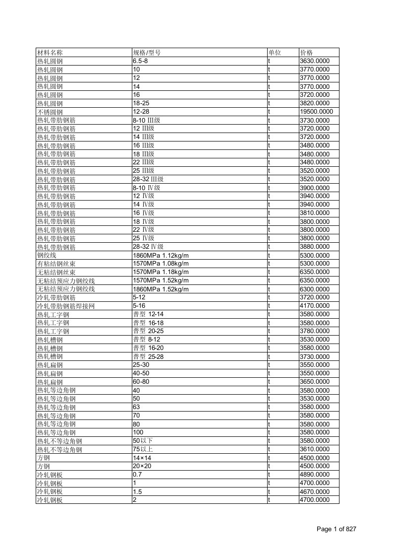 北京市2014年1月信息价