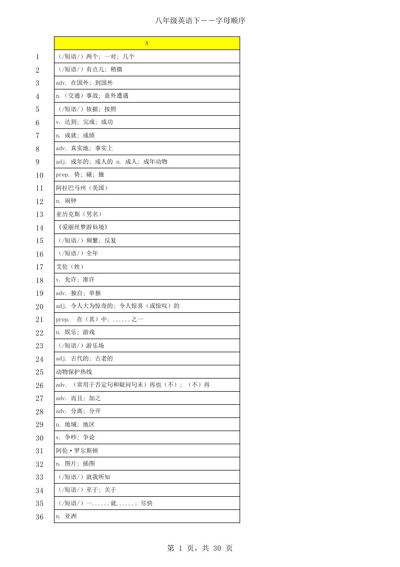 已经排版--八年级下册英语单词---按字母排序