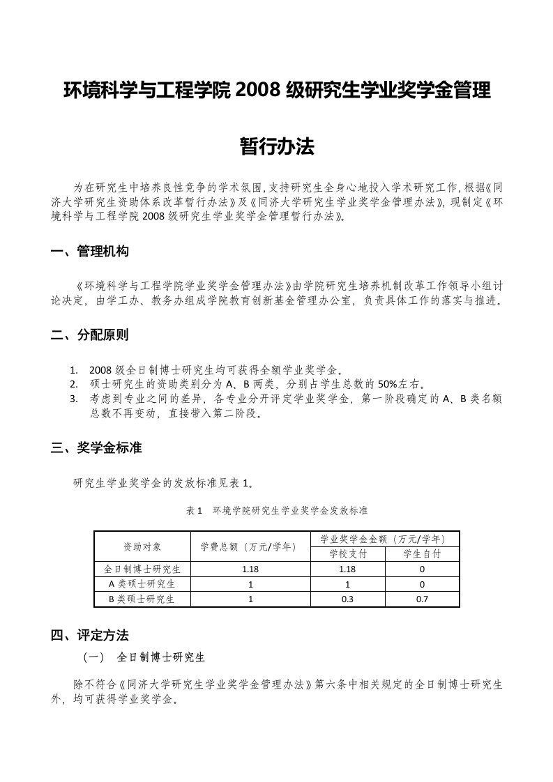 环境科学与工程学院学业奖学金管理办法