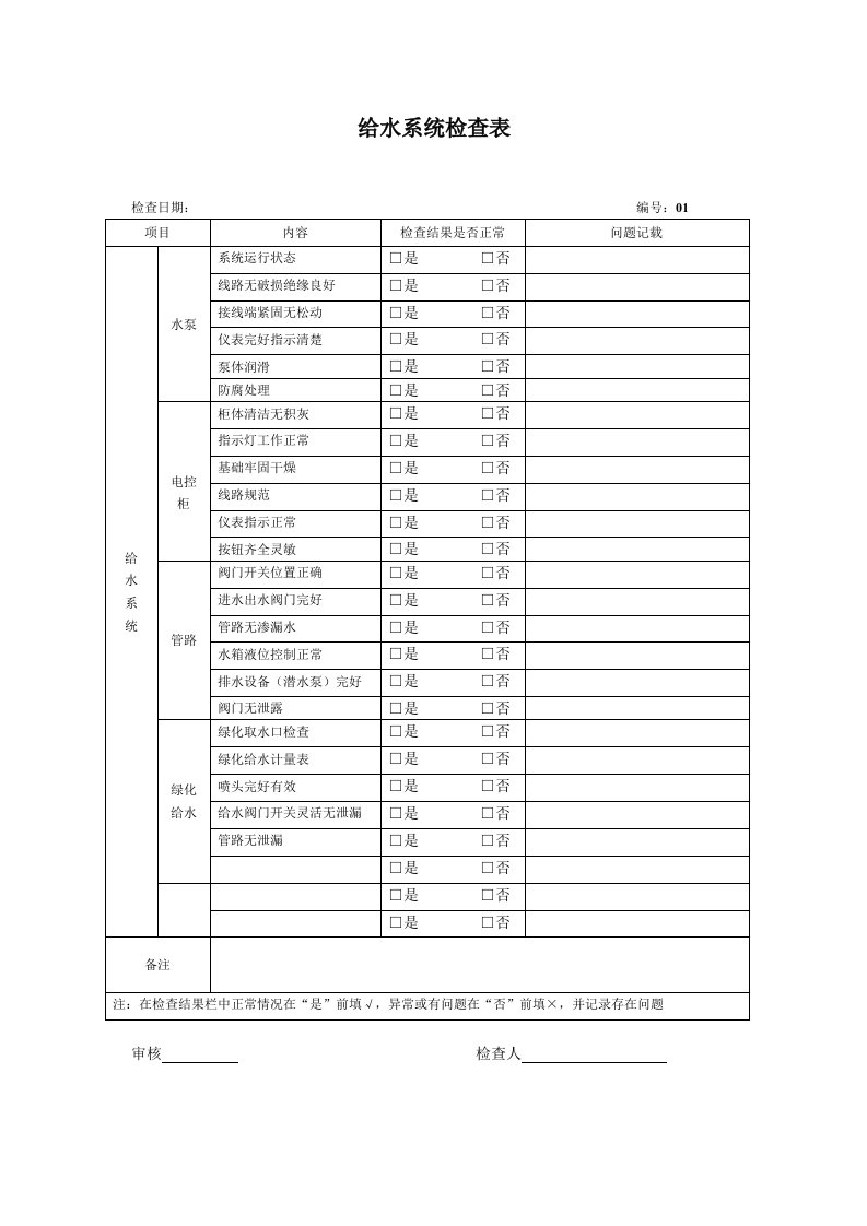 物业现场检查表