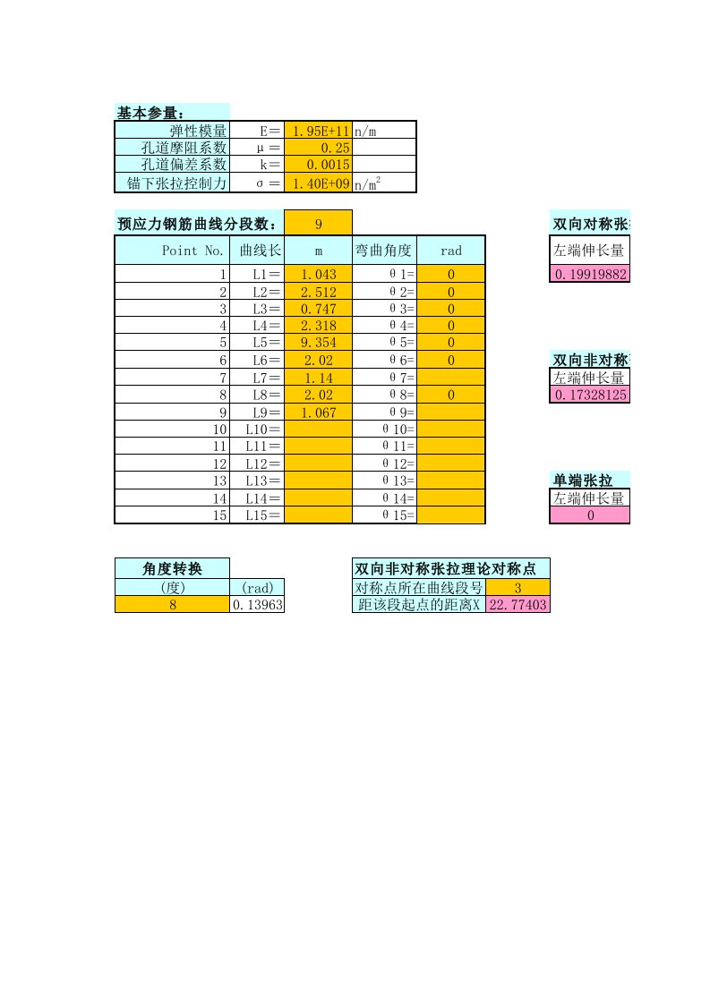 预应力钢绞线伸长量计算(对称