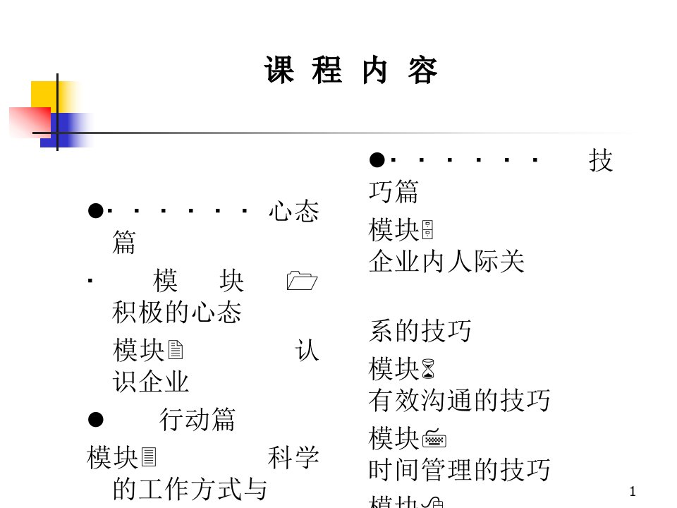 新晋员工职业化训练教程心态行动技巧礼仪篇