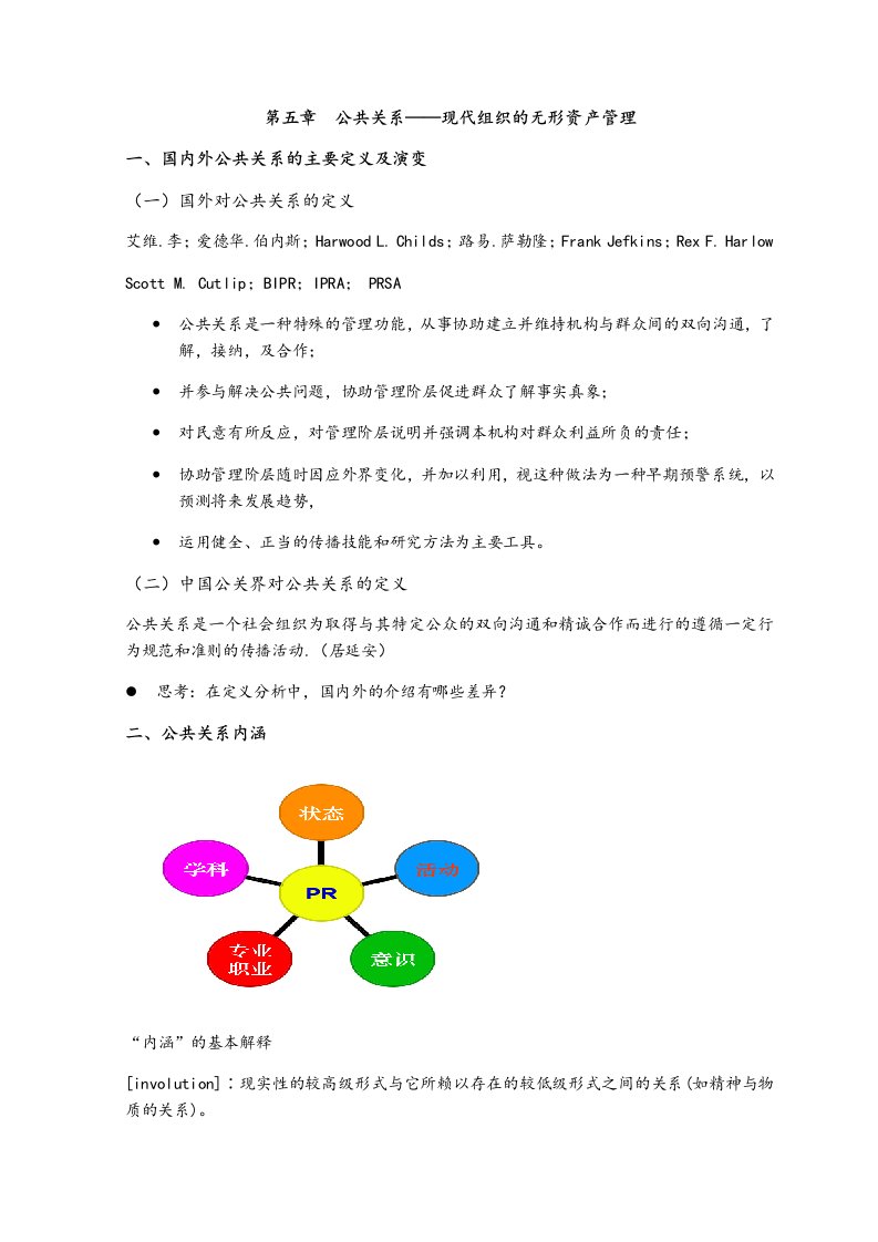 推荐-公共关系53页