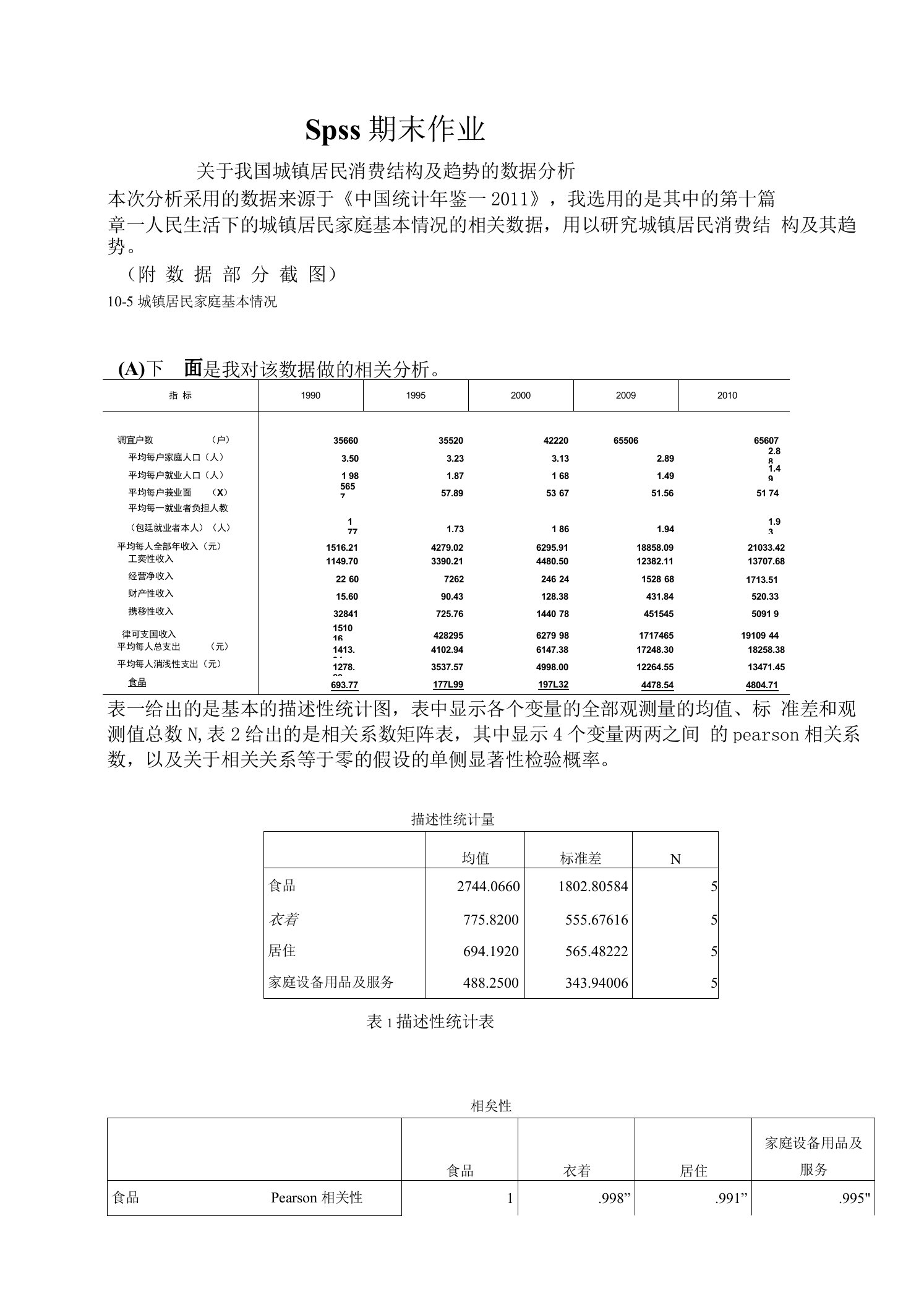 spss案例数据分析