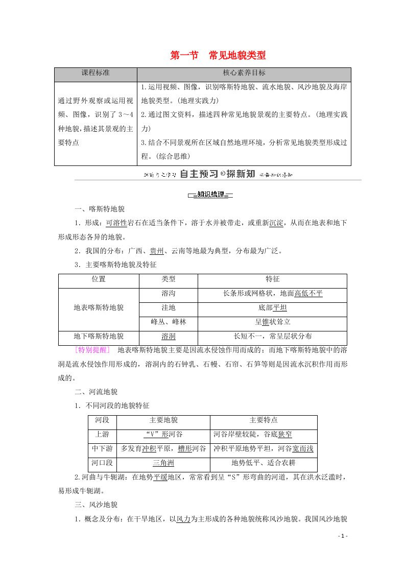 2020_2021学年新教材高中地理第4章地貌第1节常见地貌类型学案新人教版必修第一册