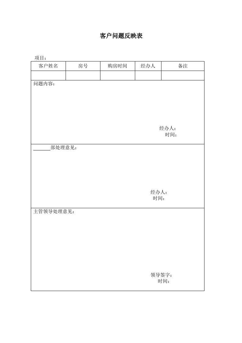 促销管理-16客户问题反映表附件十六