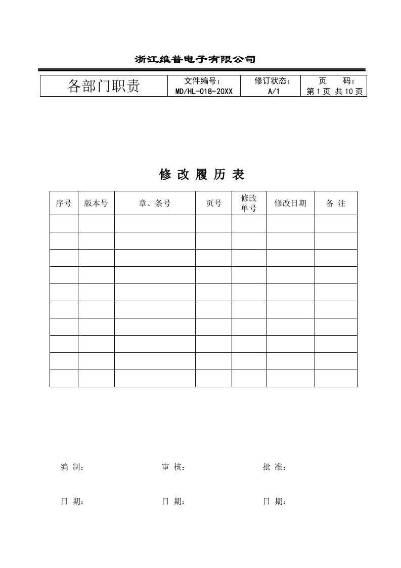 电子行业-浙江维普电子有限公司各部门职责