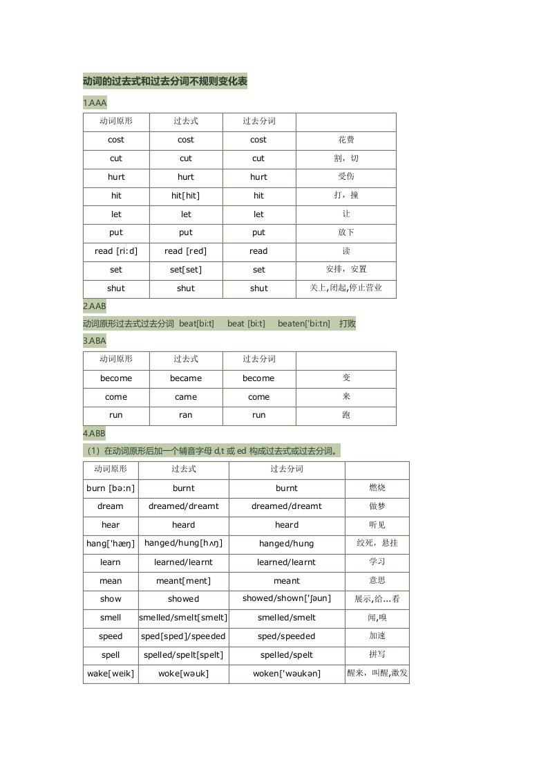 不规则动词过去式和过去分词变化表