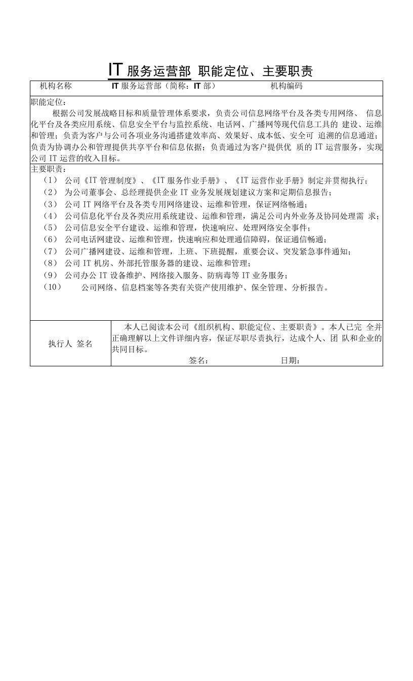 IT服务运营部组织机构、职能定位、主要职责