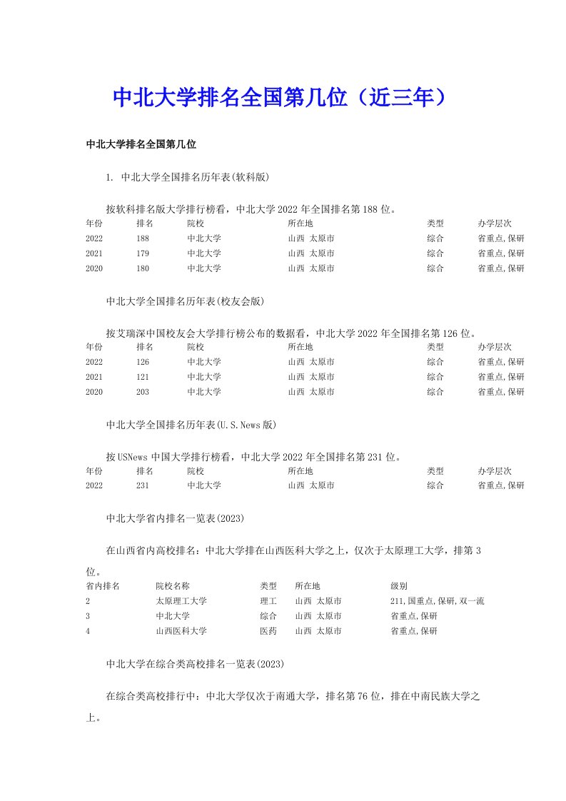 中北大学排名全国第几位（近三年）