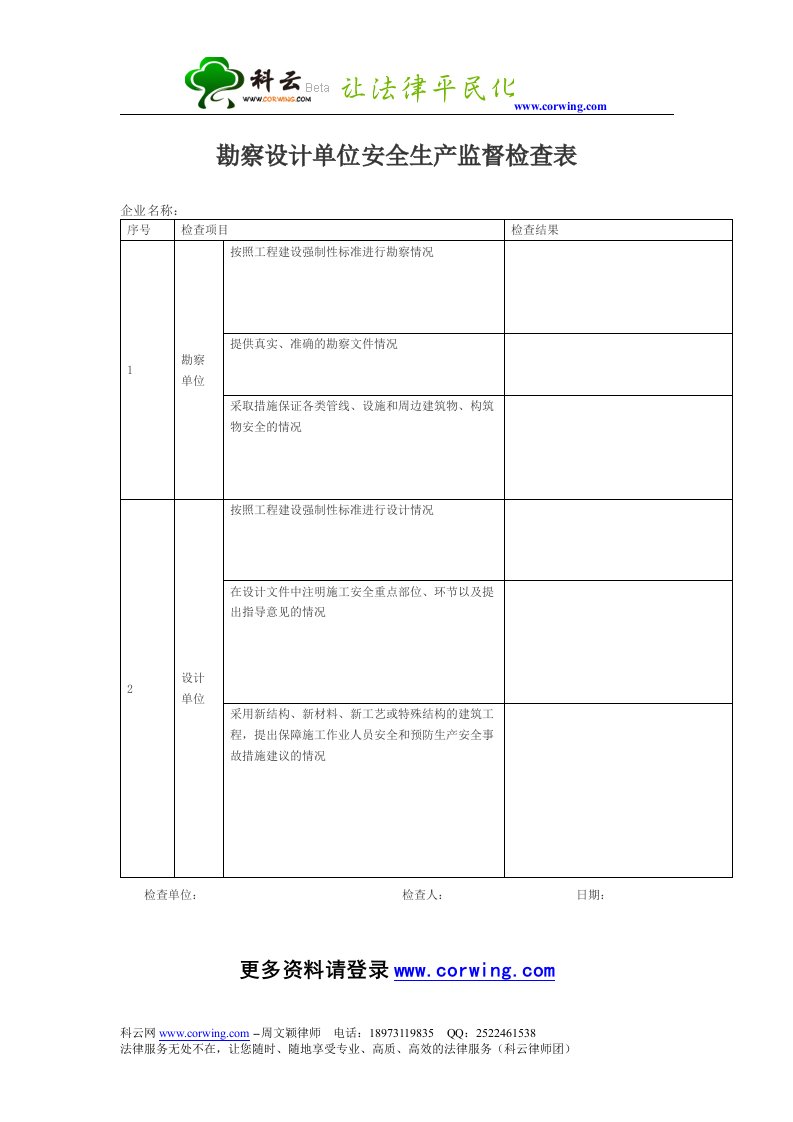 勘察设计单位安全生产监督检查表