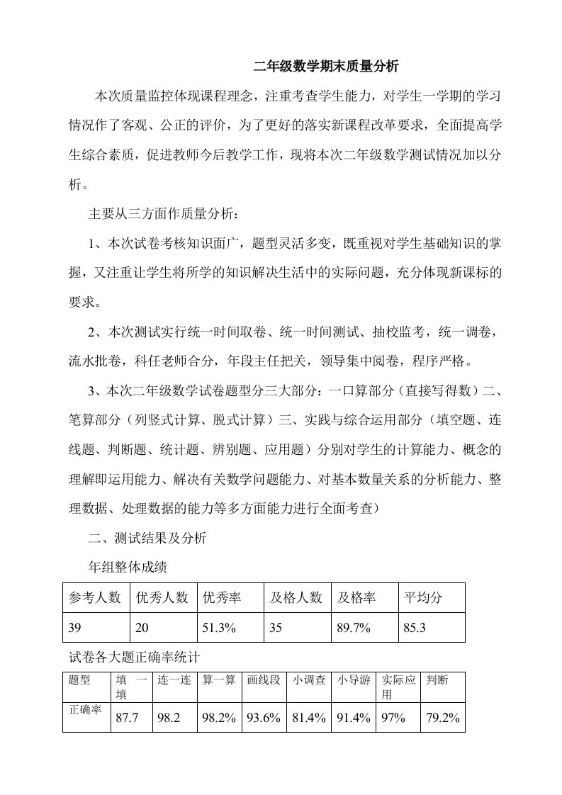 二年级数学期末质量分析