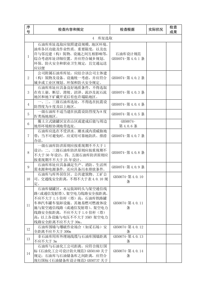 石油库设计标准规范范文