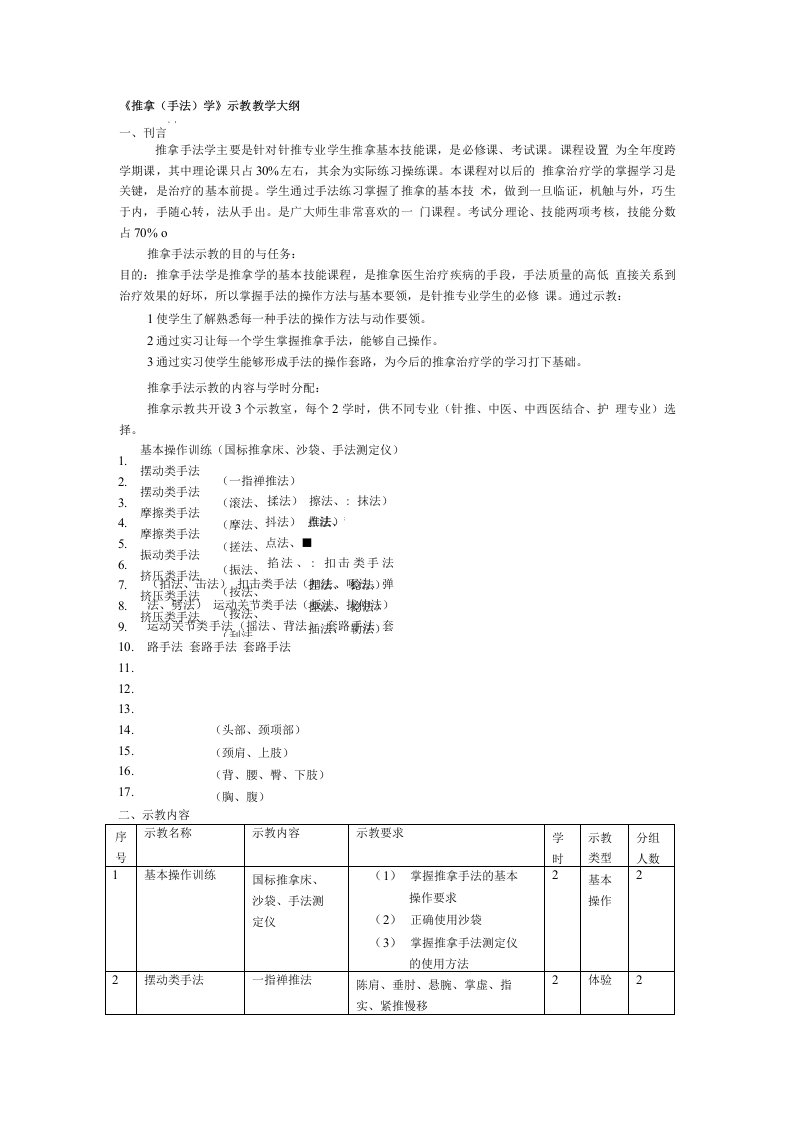 《推拿手法学》示教教学大纲