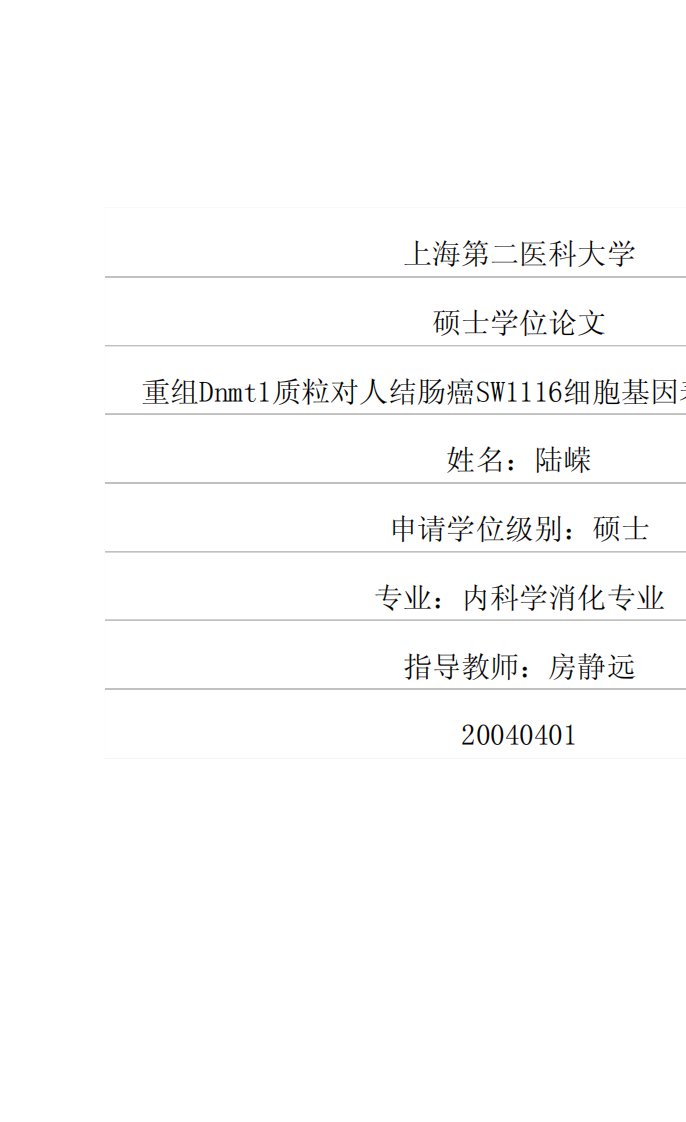 [优秀论文]重组Dnmt1质粒对人结肠癌SW1116细胞基因表达和MSI的影响