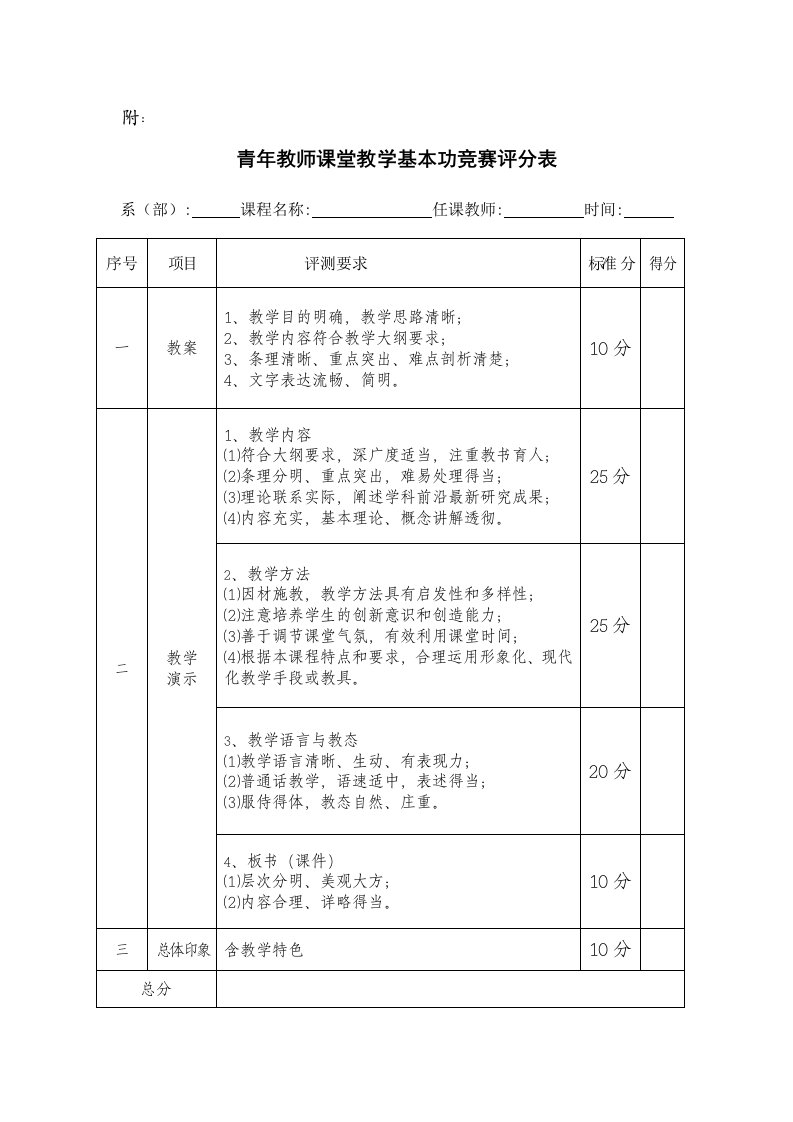 青年教师课堂教学基本功竞赛评分表