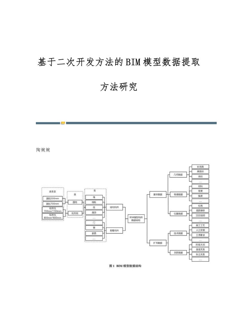 基于二次开发方法的BIM模型数据提取方法研究