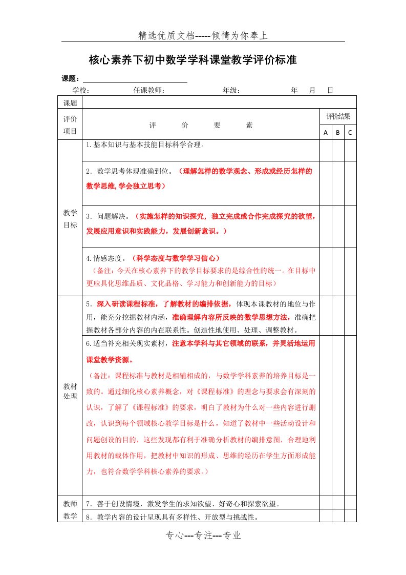 核心素养下初中数学学科课堂教学评价标准(共3页)