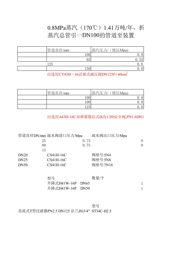 减压阀计算