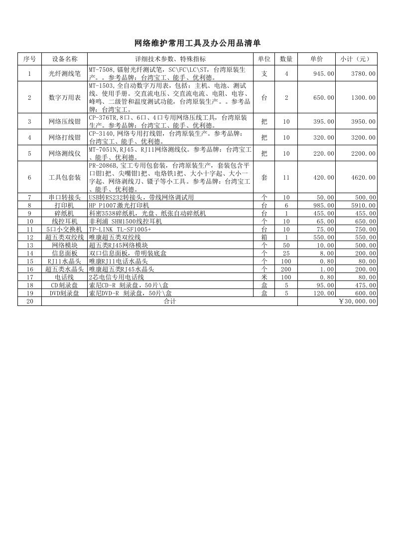 网络维护常用工具及办公用品清单