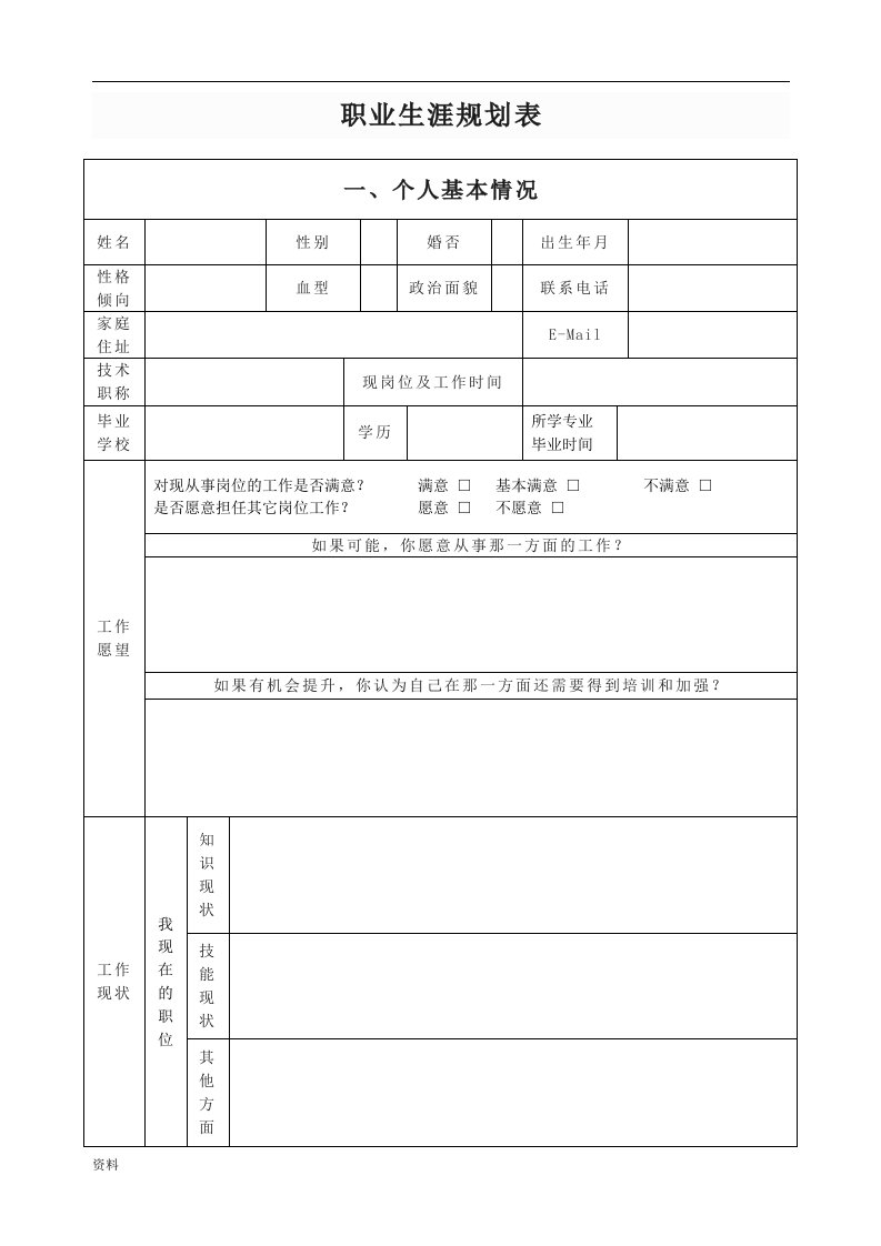 企业员工职业生涯规划表模板